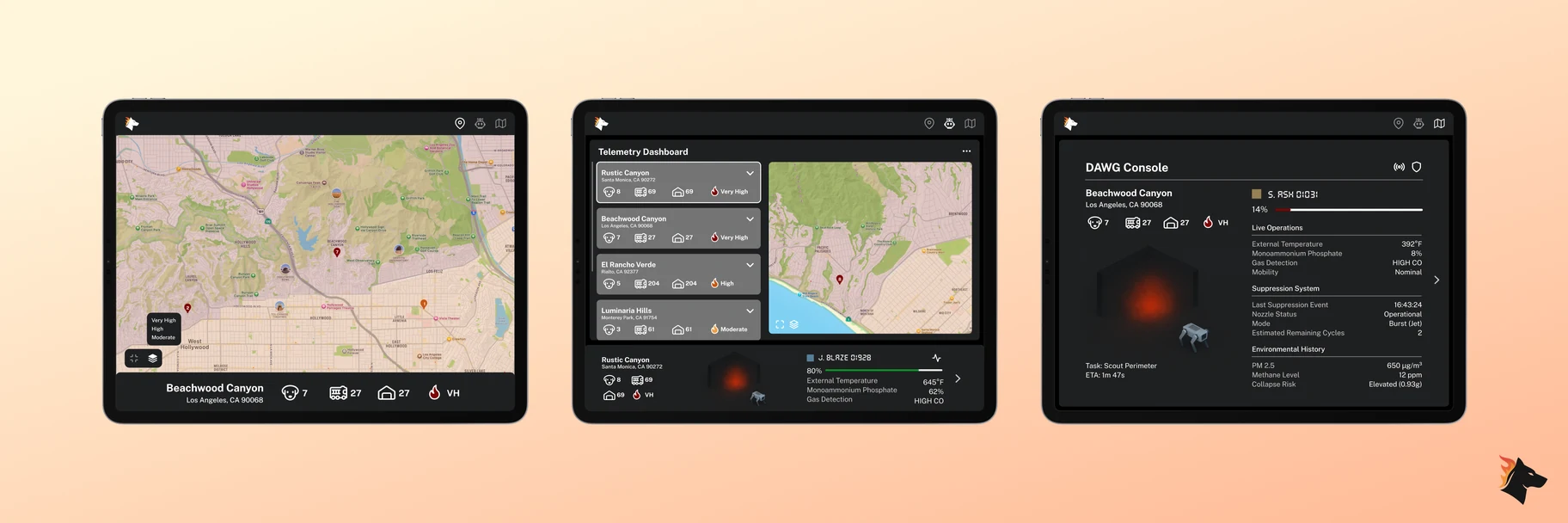 Three tablets on a peach field showing the FireSentinel system: a full-screen hazard map of Beachwood Canyon, the Telemetry Dashboard listing four canyon regions beside their map, and the DAWG Console with live operation, suppression and environmental readings for a single unit.